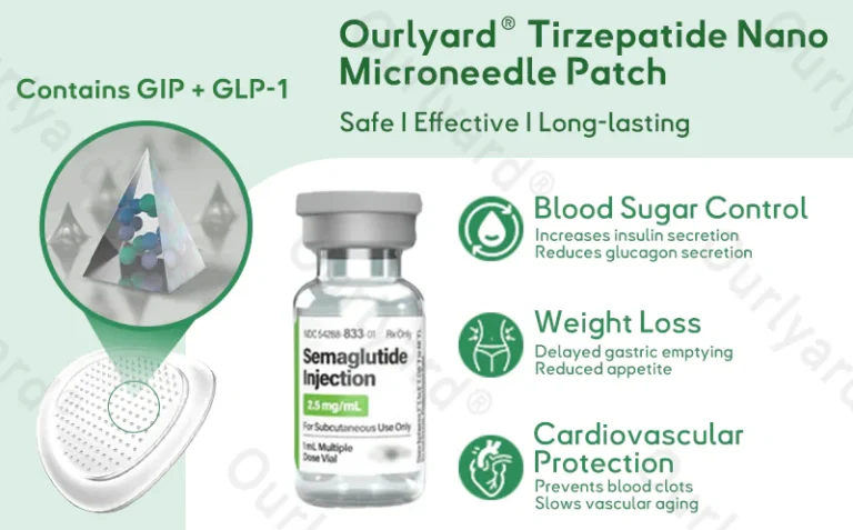 Ourlyard® Nano Microneedle Patch image Ourlyard® Nano Microneedle Patch