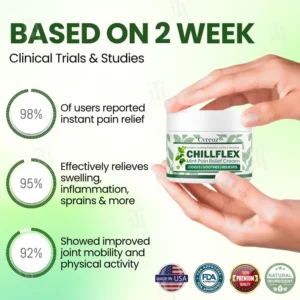 Cvreoz® Chillflex Mint Pain Relief Cream image Cvreoz® Chillflex Mint Pain Relief Cream