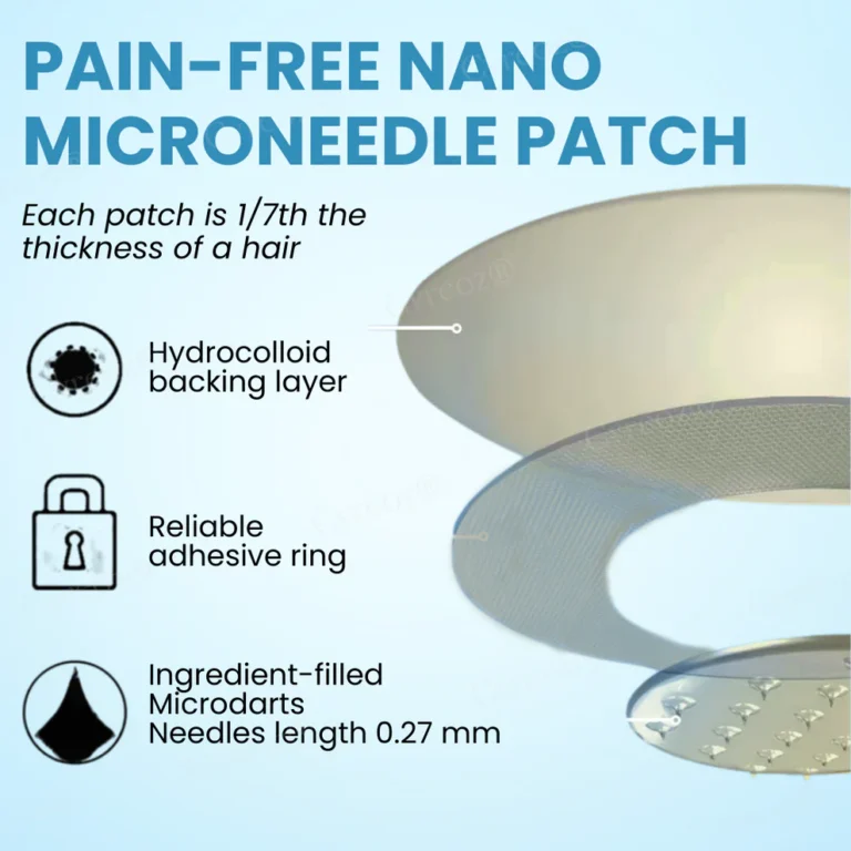Cvreoz® Joint Relief HA Microneedle Patch