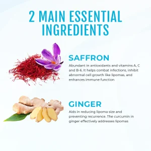 Cvreoz® Lipoma Removal Cream