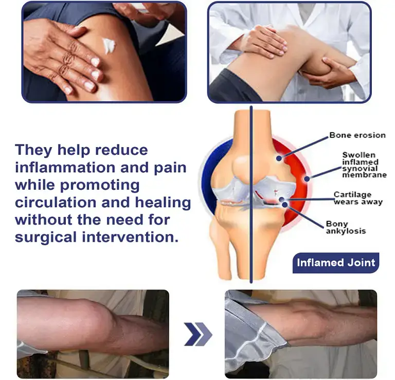 ADFIRE™ Dual Action Joint Therapy Cream