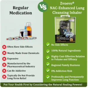 Zvoevo® NAC-Enhanced Lung Cleansing Inhaler image Zvoevo® NAC-Enhanced Lung Cleansing Inhaler