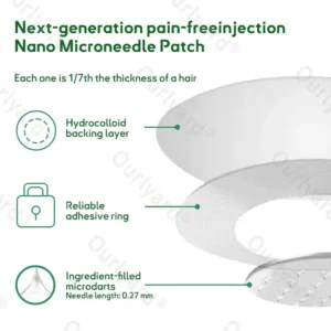 Ourlyard® Tirzepatide Nano Microneedle Patch image Ourlyard® Tirzepatide Nano Microneedle Patch