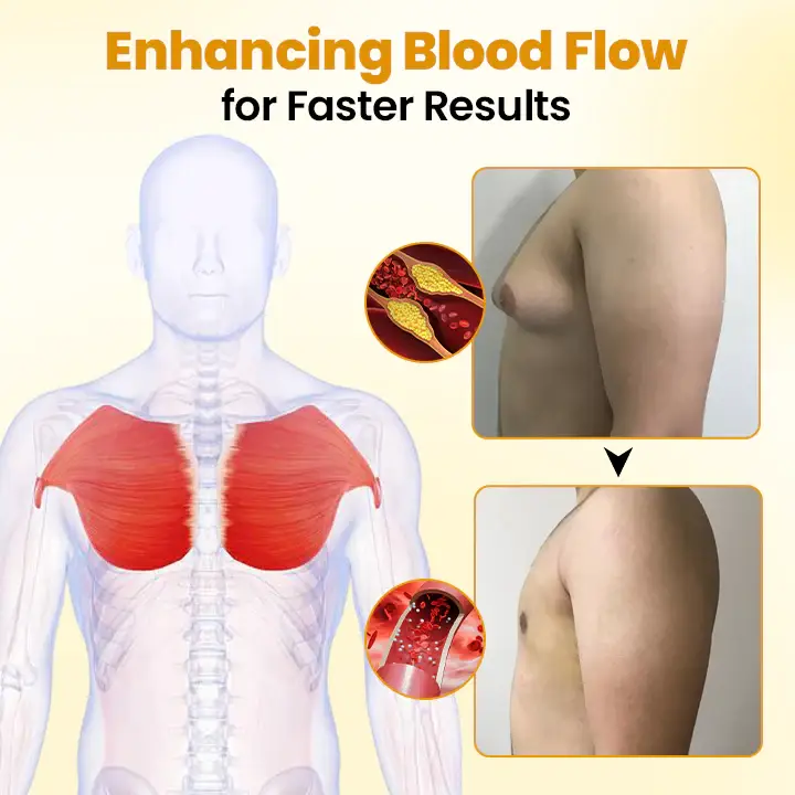 GFOUK™ ThermoFirm Bee Venom Gynecomastia-Oil image GFOUK™ ThermoFirm Bee Venom Gynecomastia-Oil