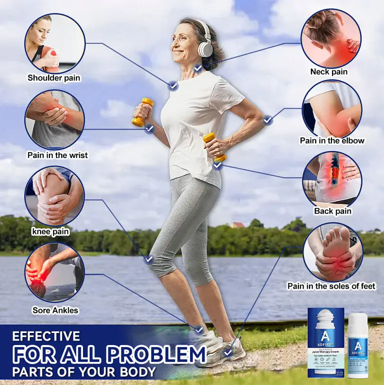 ADFIRE® Dual Action Joint Therapy Cream