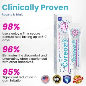 Cvreoz® Thermoplastic Denture Adhesive Cushion