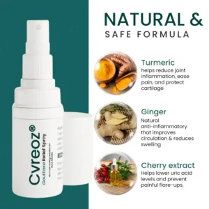 Cvreoz® GoutEase Relief Spray