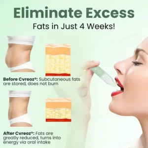 Cvreoz® GLP-1 Weight Loss Oral Solution 7 Cvreoz® GLP-1 Weight Loss Oral Solution