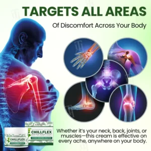 Cvreoz® Chillflex Mint Pain Relief Cream