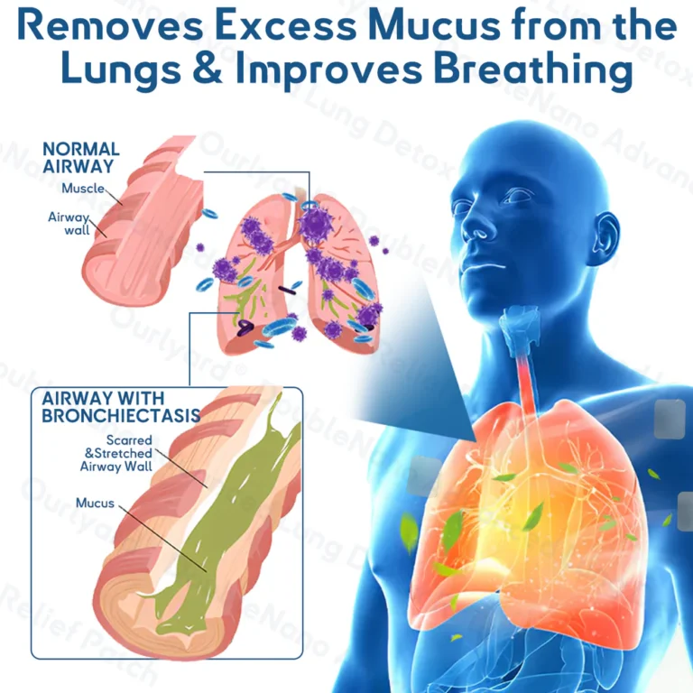 Ourlyard DoubleNano Advanced Lung Detox Relief Patch