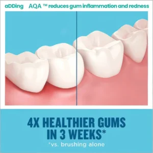 AQA™ NEW TEETH Mouthwash – Solve all Oral Problems