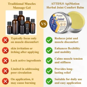 ATTDX® ApiMotion Herbal Joint Comfort Balm