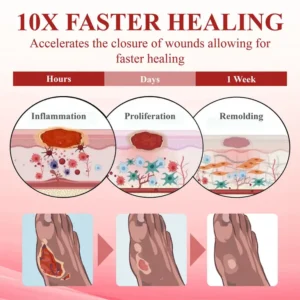 ATTDX® GlucoseGuard Skin Rescue Cream image ATTDX® GlucoseGuard Skin Rescue Cream