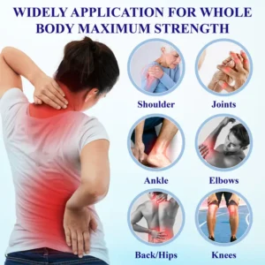 ATTDX® NumbRelief Neuropathy Treatment Cream