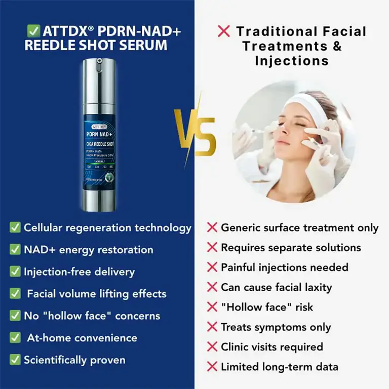 ATTDX® PDRN-NAD+ Cica Reedle Shot Serum
