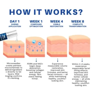 ATTDX® PDRN-NAD+ Cica Reedle Shot Serum