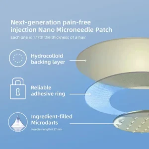 EQVP® Official Store Hyaluronic Acid Nano-microneedle Joint Patch