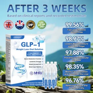 IFMAGIC® GLP-1 Pro Weight Loss Oral Solution