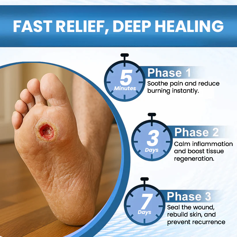 Cvreoz® Diabetic Foot Healing Cream