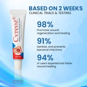 Cvreoz® Diabetic Foot Healing Cream