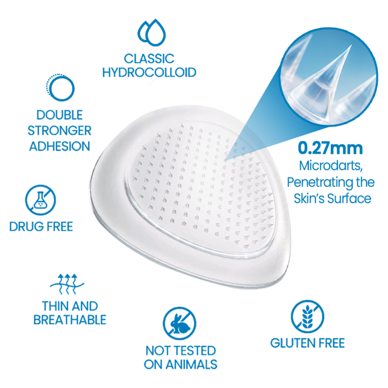 KUBOZN® Hyaluronic Joint Relief Microneedle Patch
