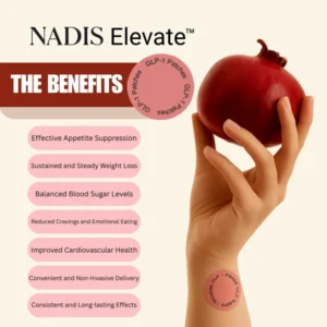 NADIS Elevate™ — Advanced Weight Management Patches