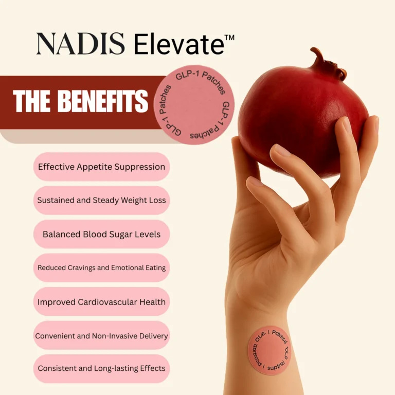 NADIS Elevate™ — Advanced Weight Management Patches