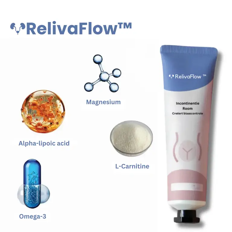 RelivaFlow™ | Reduces 97% of bladder leaks 1 RelivaFlow™ | Reduces 97% of bladder leaks