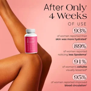 Maximum Potency Anti-Cellulite & Lipedema Capsules | Smooth Skin by Sculptique™