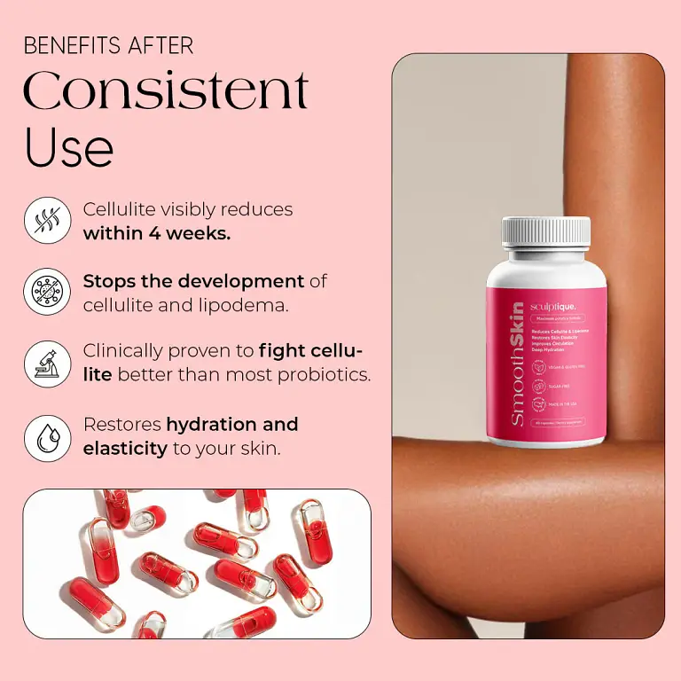 Maximum Potency Anti-Cellulite & Lipedema Capsules | Smooth Skin by Sculptique™