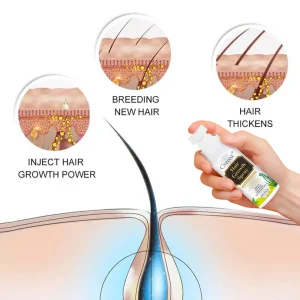 CVREOZ® Nourish & Flourish Hair Growth Spray