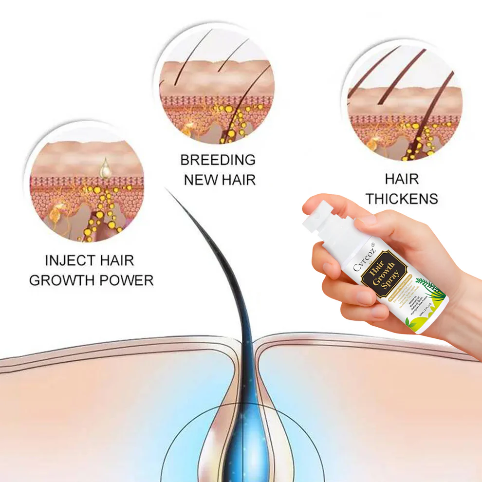 CVREOZ® Nourish & Flourish Hair Growth Spray