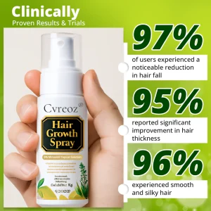 CVREOZ® Nourish & Flourish Hair Growth Spray