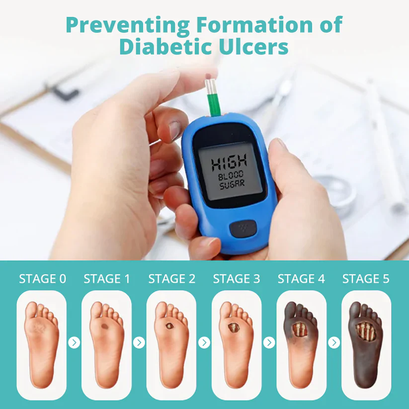 CVREOZ® BioVitaGlyco Diabetes Treatment Cream