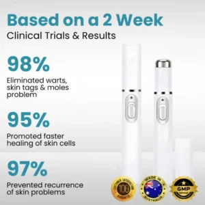 Bikenda® EXTRA Non-Invasive Mole and Wart Removal Laser Pen