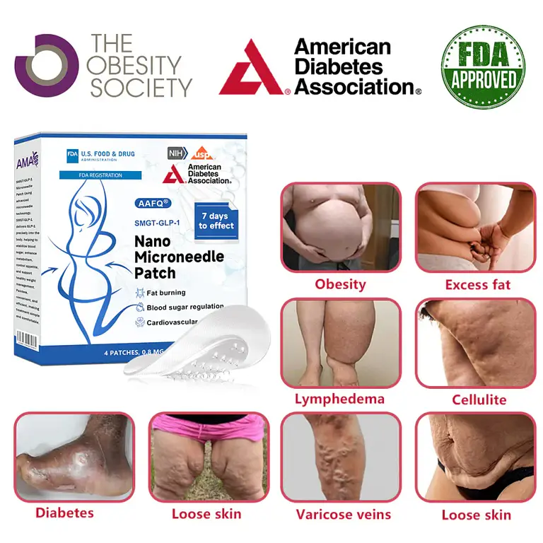 AAFQ® Nano Μicroneedle Patch with SΜGT GLP 1