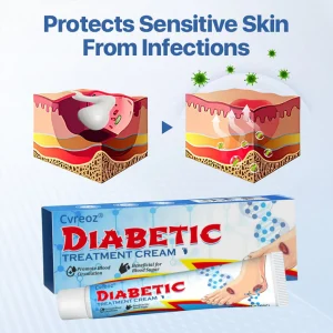 CVREOZ® BioVitaGlyco Diabetes Treatment Cream