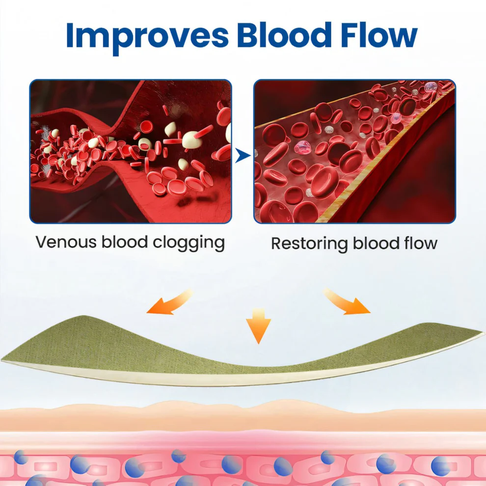 Cvreoz® Varicose Veins Patch 5 Cvreoz® Varicose Veins Patch