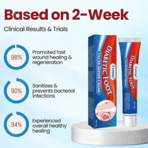 Cvreoz® Diabetic Foot Ulcer Repair Cream