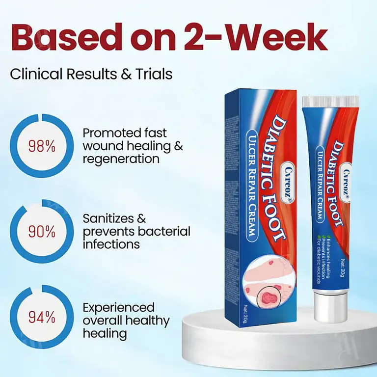 Cvreoz® Diabetic Foot Ulcer Repair Cream