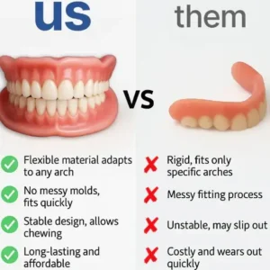 Zynutra Adsorptive Denture image Zynutra Adsorptive Denture