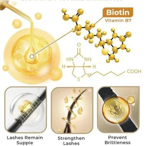 Cvreoz® Ginger Hair Regrowth Serum 12 Cvreoz® Ginger Hair Regrowth Serum