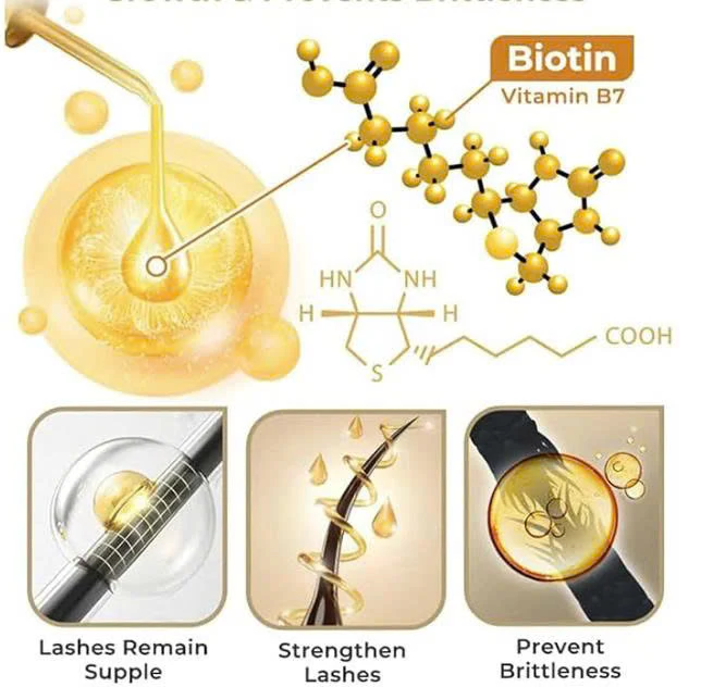 Cvreoz® Ginger Hair Regrowth Serum 2 Cvreoz® Ginger Hair Regrowth Serum
