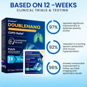Zvoevo® DoubleNano COPD Relief Patch image Zvoevo® DoubleNano COPD Relief Patch