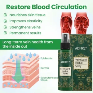 ADFIRE® VeinGuard Herbal Spray