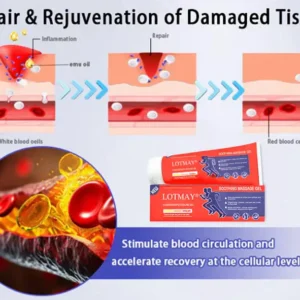 LOTMAY® Turmeric & Emu Oil Arthritis Soothing Pain Relief Massage Gel image LOTMAY® Turmeric & Emu Oil Arthritis Soothing Pain Relief Massage Gel
