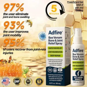ADFIRE® Bee Venom Pain-Relief Bone Healing Spray