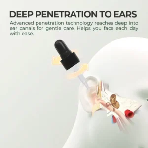 Juxek Ear Drops for Tinnitus & Discomfort