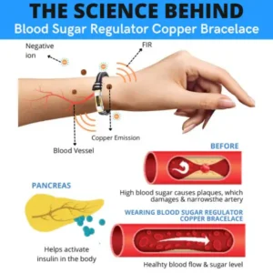 CZTICLE® Blood Sugar Regulator Copper Bracelace image CZTICLE® Blood Sugar Regulator Copper Bracelace