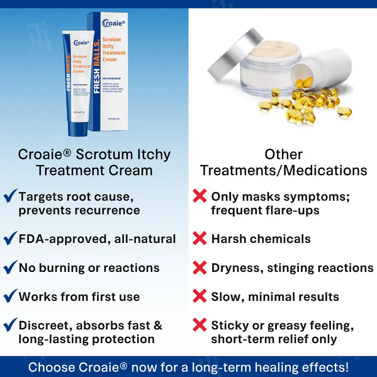 Croaie® Scrotum Itchy Treatment Cream